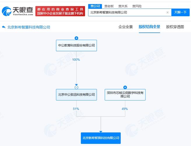 为李德林,注册资本1000万人民币,经营范围包括人工智能行业